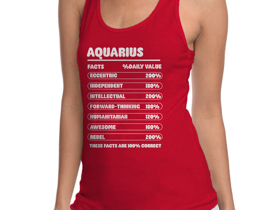 Aquarius Facts Chart