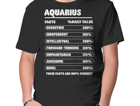 Aquarius Facts Chart