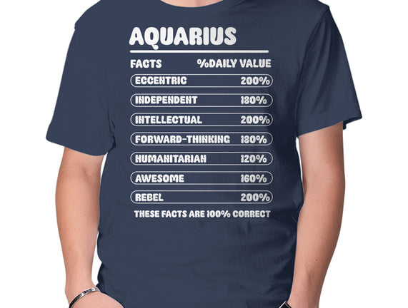 Aquarius Facts Chart