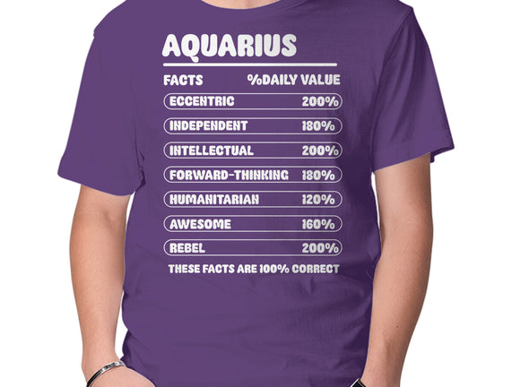 Aquarius Facts Chart