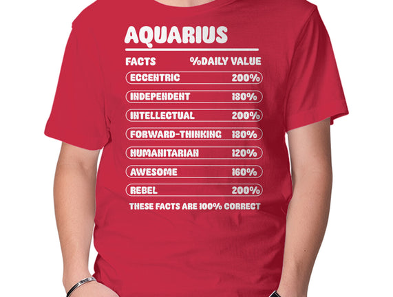 Aquarius Facts Chart