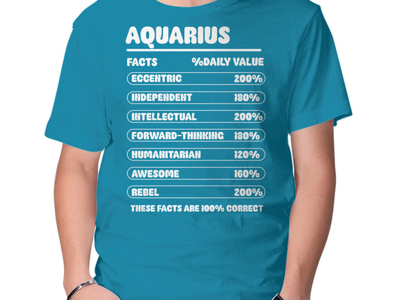 Aquarius Facts Chart