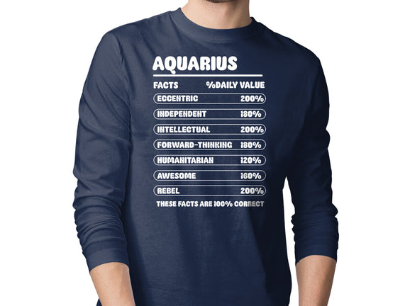 Aquarius Facts Chart