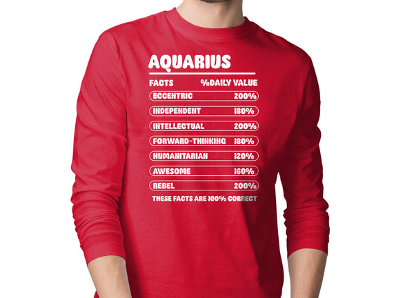 Aquarius Facts Chart