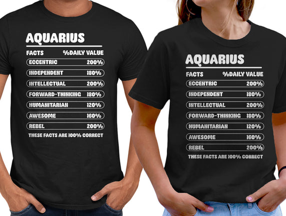 Aquarius Facts Chart