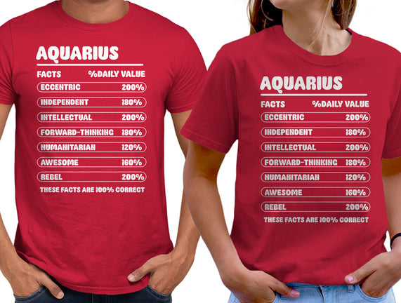 Aquarius Facts Chart