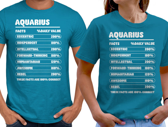 Aquarius Facts Chart