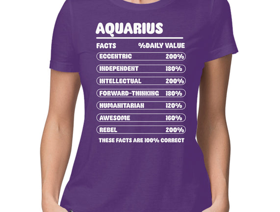 Aquarius Facts Chart