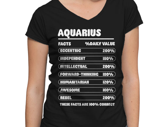 Aquarius Facts Chart