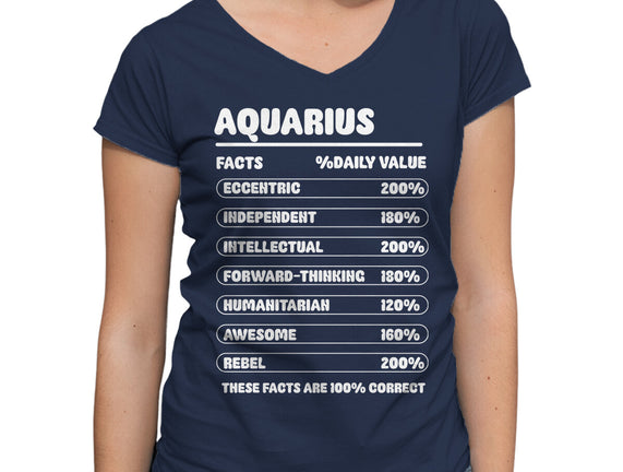 Aquarius Facts Chart