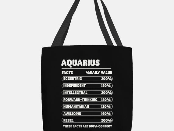 Aquarius Facts Chart