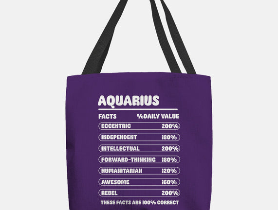 Aquarius Facts Chart