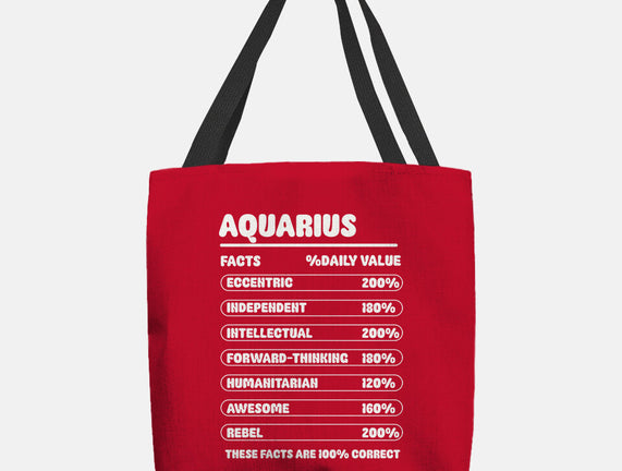 Aquarius Facts Chart