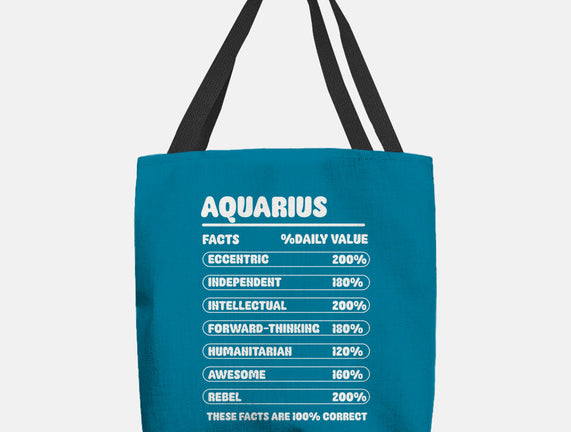 Aquarius Facts Chart