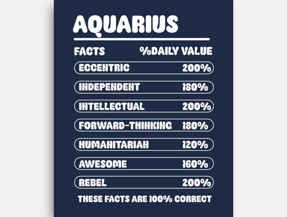 Aquarius Facts Chart