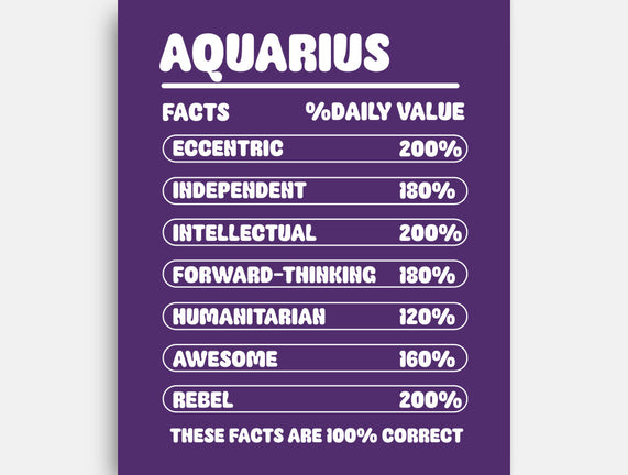 Aquarius Facts Chart