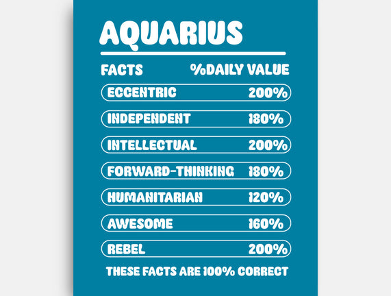 Aquarius Facts Chart