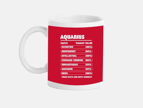 Aquarius Facts Chart