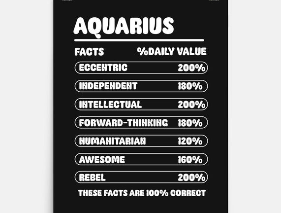 Aquarius Facts Chart