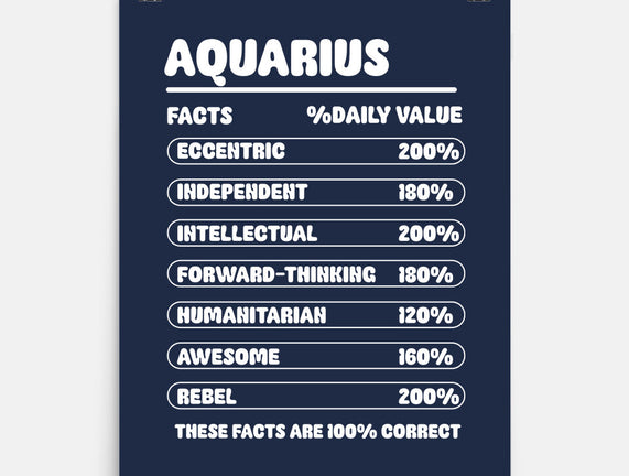 Aquarius Facts Chart