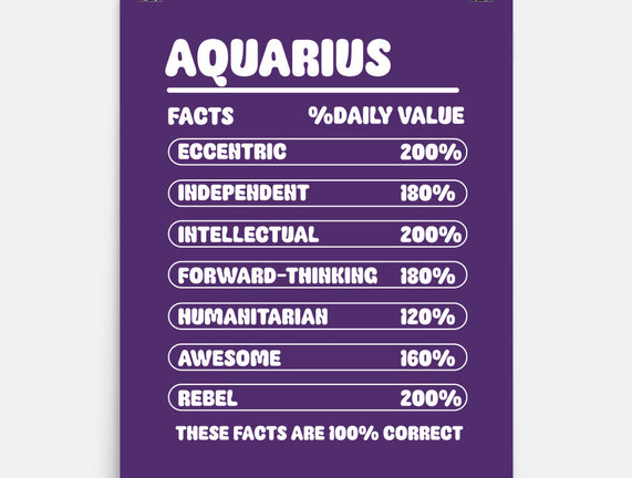 Aquarius Facts Chart