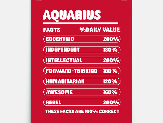 Aquarius Facts Chart