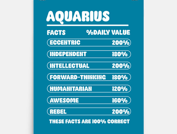 Aquarius Facts Chart
