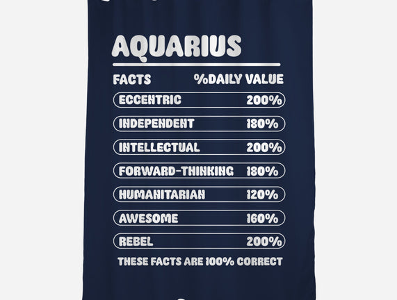 Aquarius Facts Chart
