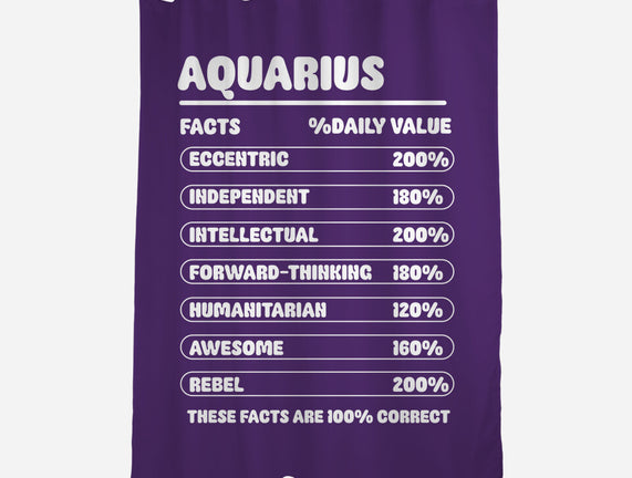 Aquarius Facts Chart