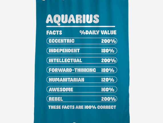 Aquarius Facts Chart