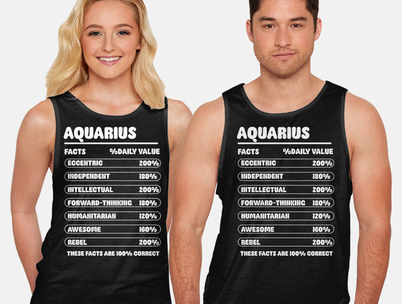 Aquarius Facts Chart