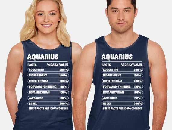 Aquarius Facts Chart