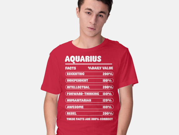 Aquarius Facts Chart