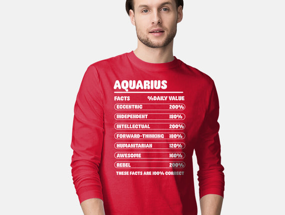 Aquarius Facts Chart