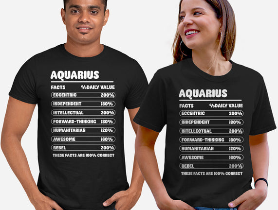 Aquarius Facts Chart