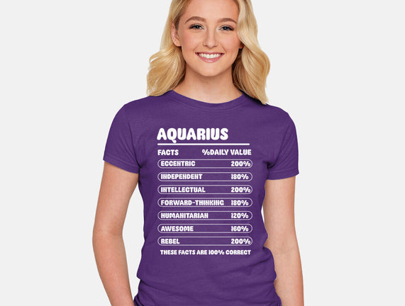 Aquarius Facts Chart