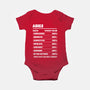 Aries Facts Chart-Baby-Basic-Onesie-MaxoArt