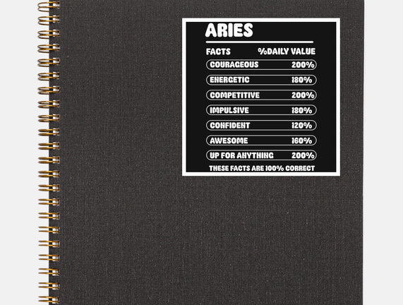 Aries Facts Chart