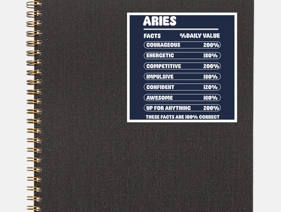 Aries Facts Chart