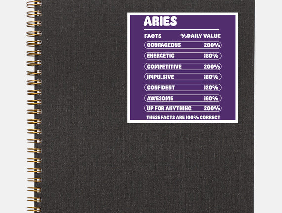 Aries Facts Chart