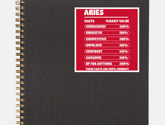 Aries Facts Chart