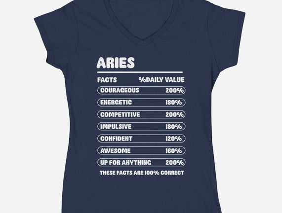 Aries Facts Chart