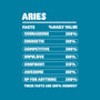 Aries Facts Chart-None-Fleece-Blanket-MaxoArt