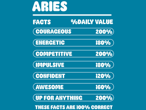 Aries Facts Chart