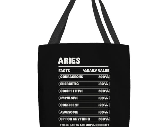 Aries Facts Chart