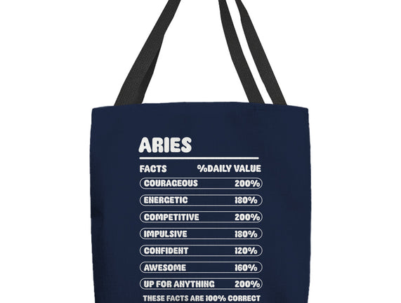 Aries Facts Chart