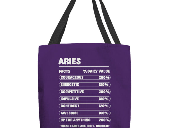 Aries Facts Chart