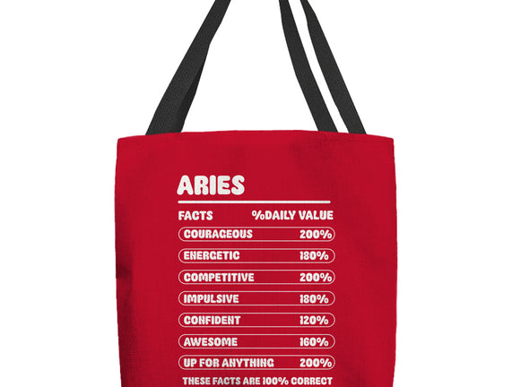 Aries Facts Chart
