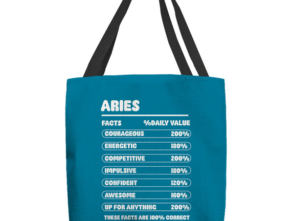 Aries Facts Chart