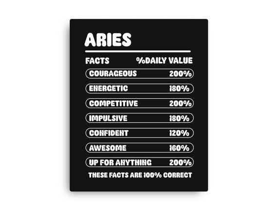 Aries Facts Chart